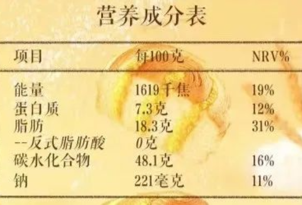 每个人都该知道这些“健康黑话”！谁不知道亏大了