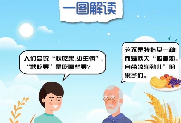 这些食物秋天吃应季又健康，好处太多了！