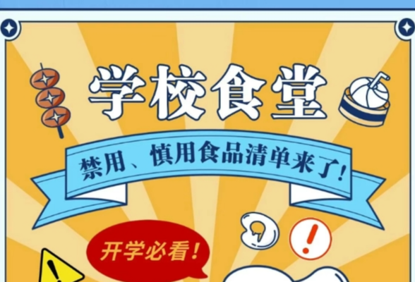 @学校食堂：开学后，这些食品禁用、慎用！