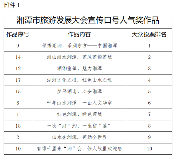 微信截图_20221009091223.png