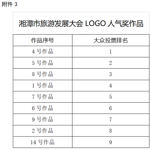 微信截图_20221009091318.png