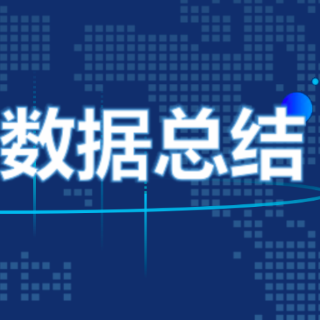 防震减灾 科普先行丨尹华彰：《测震站网数据总结》选题新颖 非常规科普类