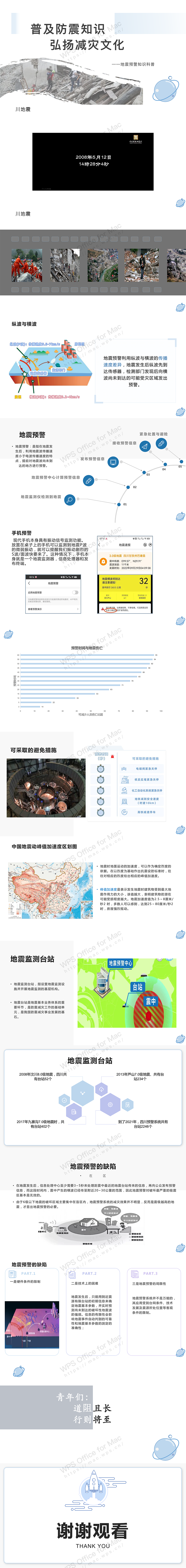 张赛男湖南财政经济学院《普及防震知识弘扬减灾文化》课件类.png