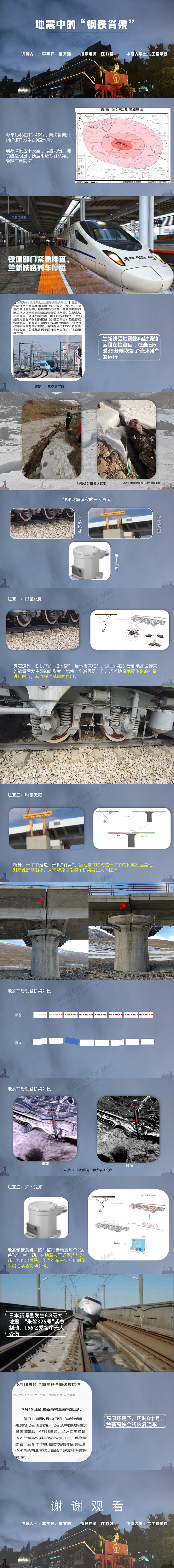 防灾减震科普PPT.png