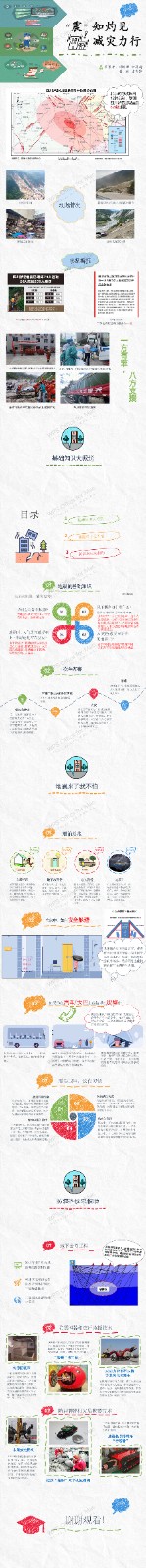 《“震”知灼见，减灾力行》PPT.jpg