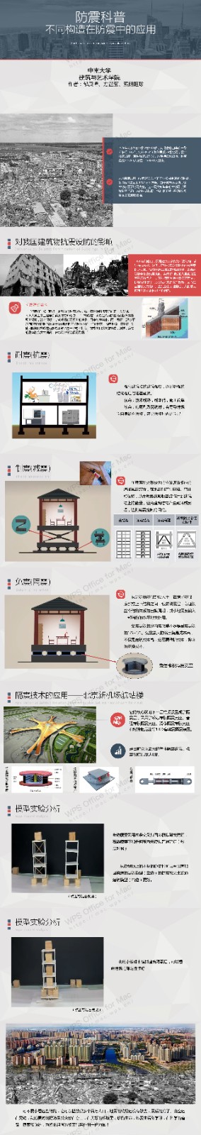 不同构造在防震中的应用----中南大学郁康博、方芷莹、索朗旺珍等.jpg