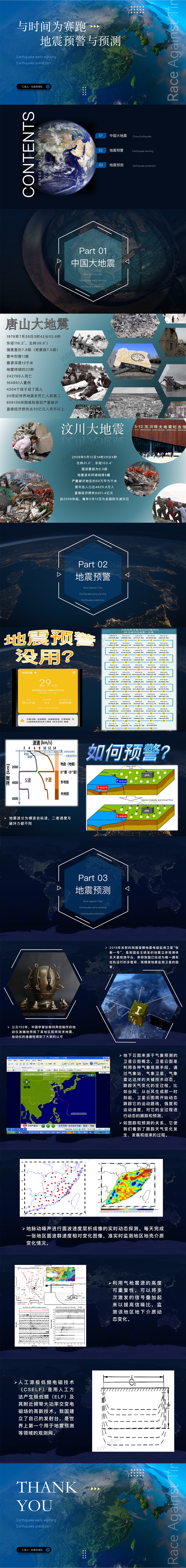 胡莹莹湖南财政经济学院与时间赛跑--地震预警与预测课件类.png