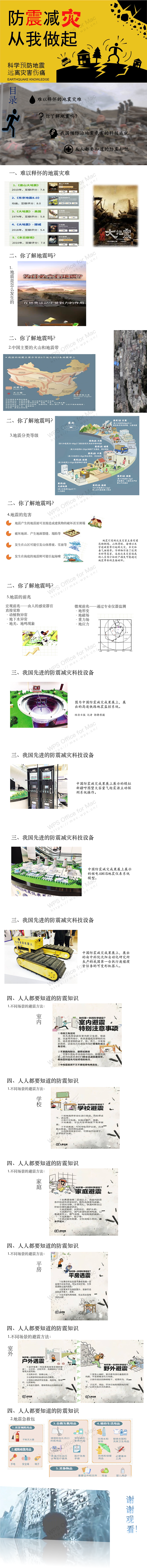 徐姝  吉首大学  防震减灾，珍爱生命  课件类.png