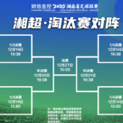 湘超官宣:淘汰赛首轮日期更改 12月14日启用单场淘汰制