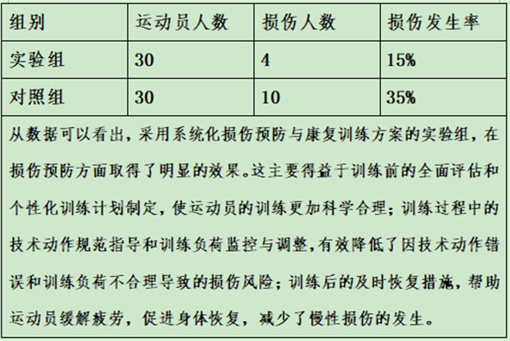 54d0bba75091c9eed5439822ffccc0e.png