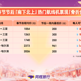 节后错峰游“真香”，长沙酒店价格下降超30%