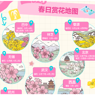 机票低至300元！春日赏花正当时，这些宝藏小城火了