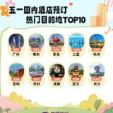 “春假+五一”连休7天带火湖南 长沙酒店预订量全国前十