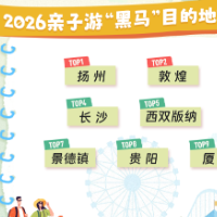 “六一”湖南亲子游预订热度涨58% 长沙跻身全国第四