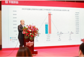 2024国考职位表发布,扩招6.7%,超67%招录计划面向基层