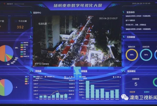 长沙摊主待客如亲 扬帆夜市一夜客流破10万人次