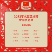 2023年女篮亚洲杯中国女篮参赛大名单出炉