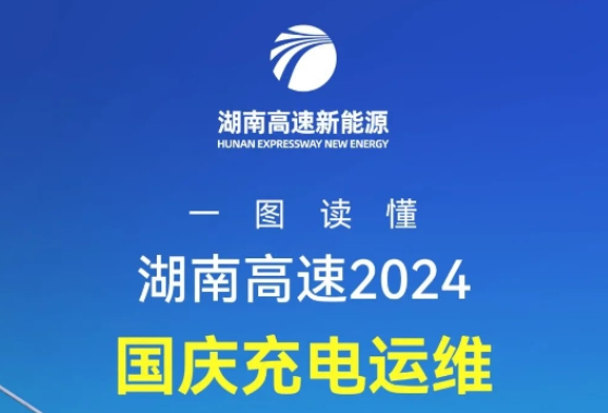 再创新高！一图读懂湖南高速2024国庆充电运维