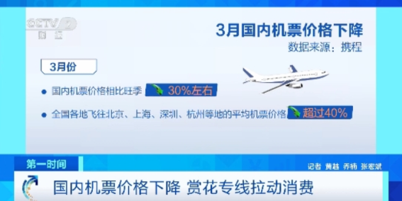 3月国内机票价格较旺季下降30% 赏花航线爆火→