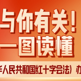 与你有关！一图读懂《湖南省实施〈中华人民共和国红十字会法〉办法》