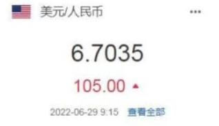 人民币兑美元中间价报6.7035 调贬105个基点