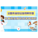 视频｜湖南省卫健委健教中心：食源性疾病的危害与预防