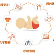 40-50人中就有一个基因携带者 湖南省妇幼保健院开展免费SMA基因筛查