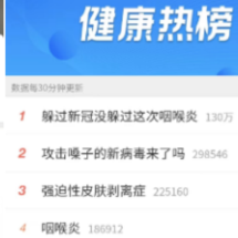 又经历“吞刀片”之痛 “咽喉炎”冲上热搜 专家支招如何缓解