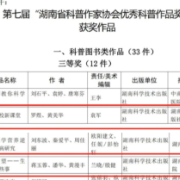 湖南省妇幼保健院多个作品获第七届“湖南省科普作家协会优秀科普作品奖”