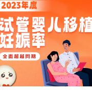 中信湘雅2023年度试管婴儿移植妊娠率全面超越去年同期