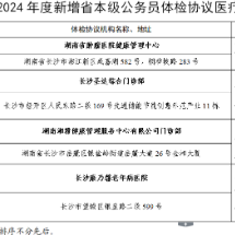 正在公示！湖南省本级公务员体检拟增加4家医疗机构