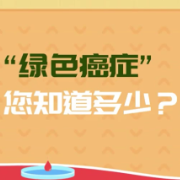 视频 | “绿色癌症”，你知道多少？