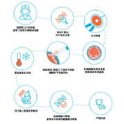 “第三代试管婴儿”超全干货 你想知道的都在这里