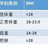 多学科专家护航 200斤孕妈平安诞下8斤女婴