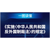 一图读懂《实施〈中华人民共和国反外国制裁法〉的规定》