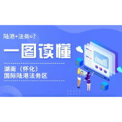 一图读懂湖南（怀化）国际陆港法务区