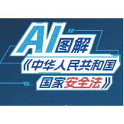 一图读懂《国家安全法》