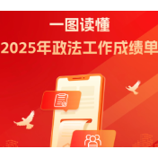 晒出“成绩单”定下“路线图”！一图读懂2026年中央政法工作会议重点