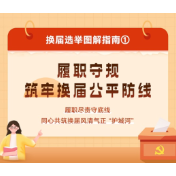 换届选举图解指南① | 履职守规 筑牢换届公平防线