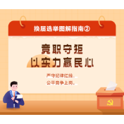 换届选举图解指南② | 竞职守矩 以实力赢民心