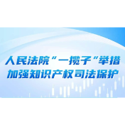 一图读懂｜人民法院“一揽子”举措加强知识产权司法保护