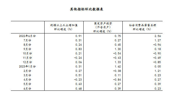 QQ截图20230717101140.png