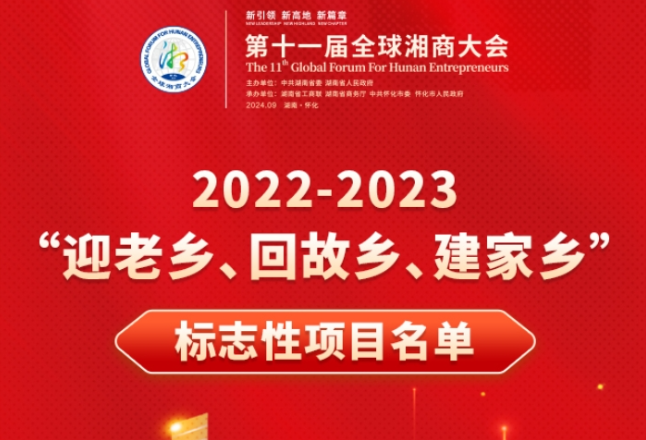 快讯丨2022-2023年“迎回建”标志性项目名单公布