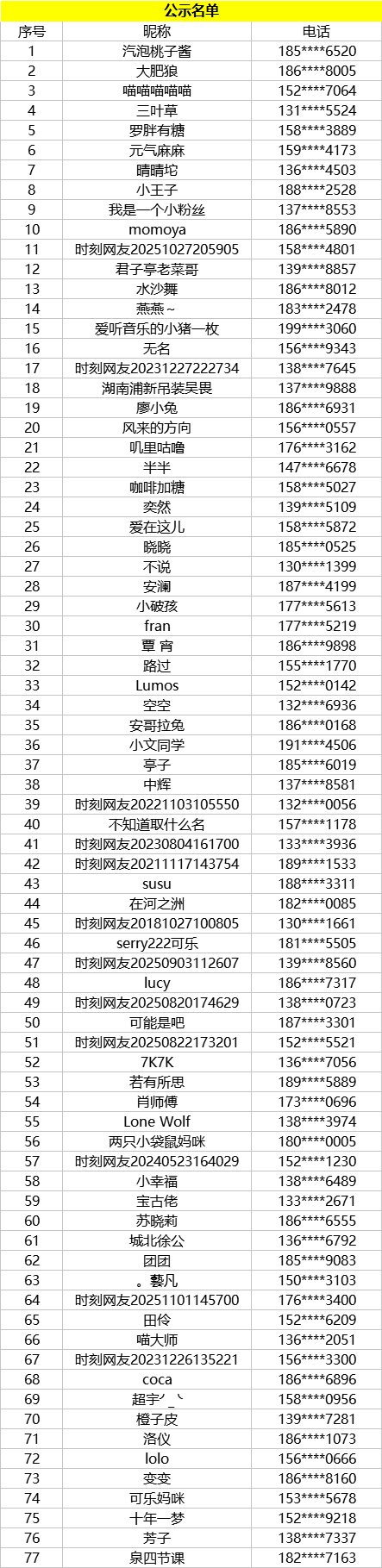 微信图片_20251104165428_471_18.png 微信图片_20251104165428_471_18.png