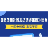 一图读懂《防范和处置非法集资条例》