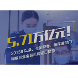 数说税收这十年丨5.71万亿元“税银互动”贷款助力小微企业“爬坡过坎”