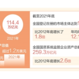 经济体制改革阔步向前(奋进新征程 建功新时代·非凡十年)