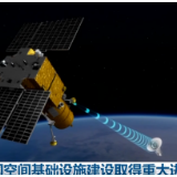 我国空间基础设施建设取得重大进展