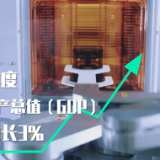 年终经济观察｜推动高质量发展迈上新台阶