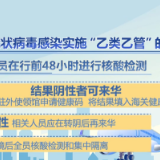 优化中外人员往来管理 有序恢复出境游
